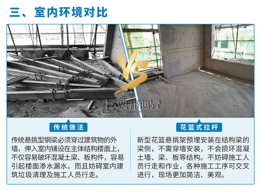 新型花籃懸挑架優勢三